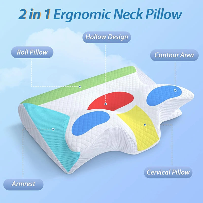 CerviComfort Pro