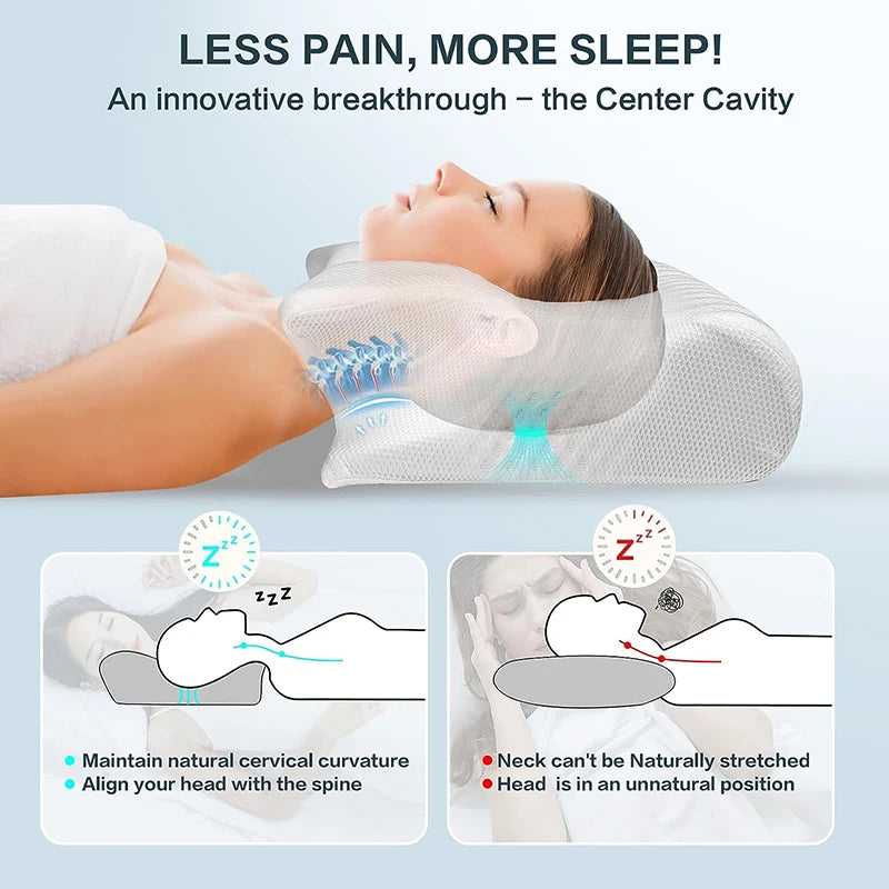 CerviComfort Pro