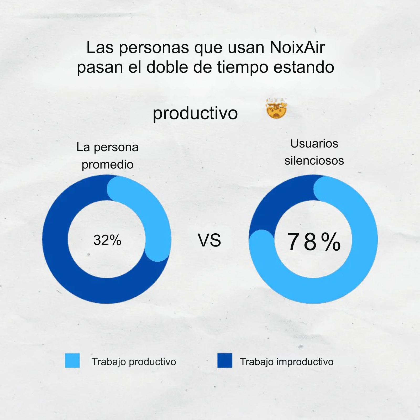 NoxAir Shoppainless